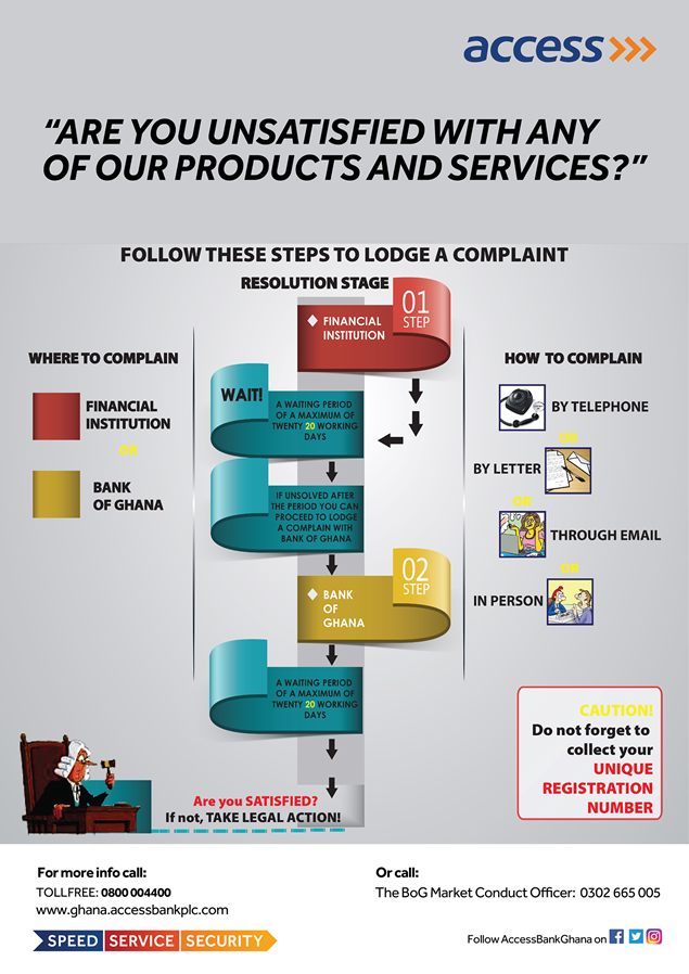 Consumer Resource Mechanism